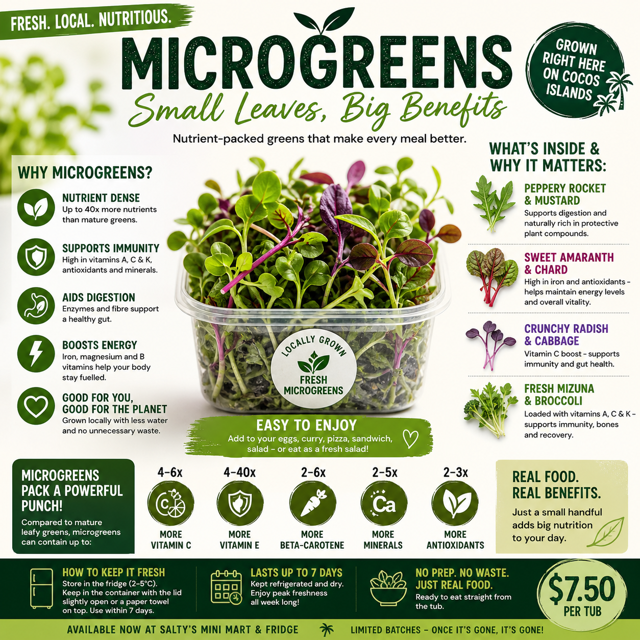 MicroGreens